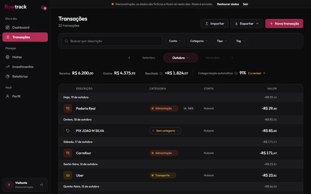 Lista de transações do FlowTrack no modo demonstração, com a categoria de cada uma e a confiança da IA.
